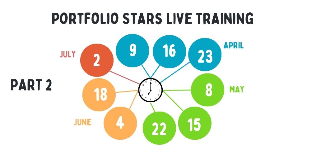 Portfolio Stars live call dates 2026. Portfolio coaching for international art school applicants