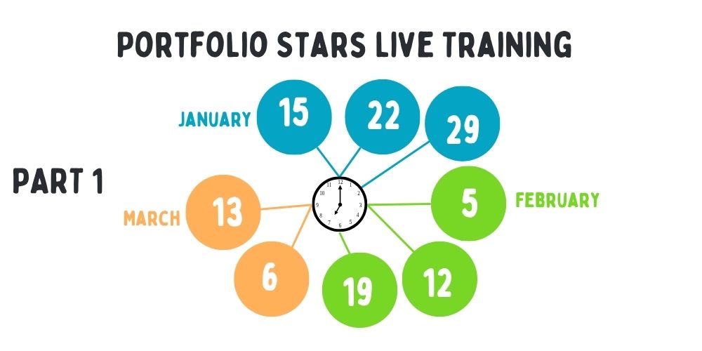 Portfolio Stars live call dates 2026. Portfolio coaching for international art school applicants